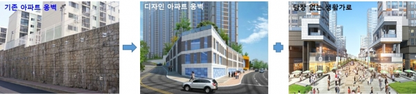 단절되고 폐쇄된 아파트 개선/광주광역시 제공