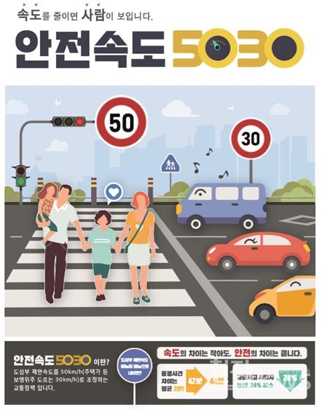‘안전속도 5030’ 포스터/광주경찰청 제공