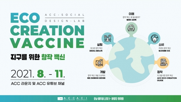 지구를 위한 창작 백신 ‘ACC 소셜디자인 랩’ 개최/ACC 제공